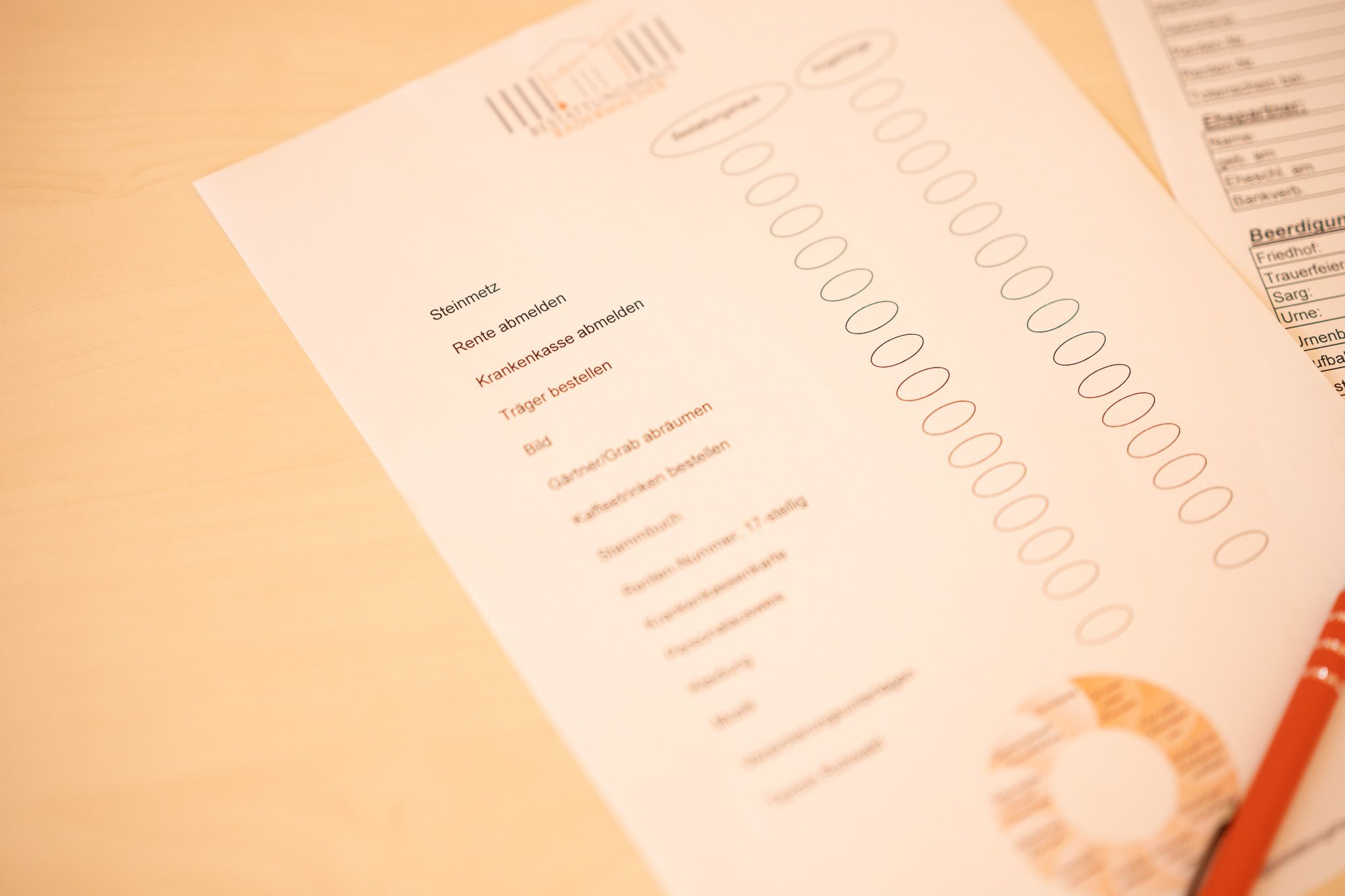 Checkliste Formalitäten im Trauerfall